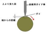 rivetting machine 3