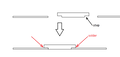 lap joint