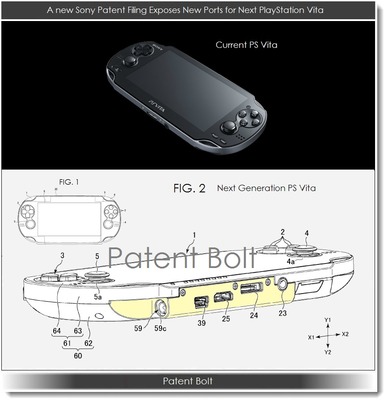 新型VITA