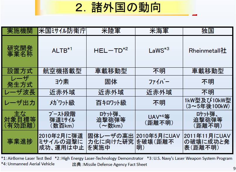 イメージ 6