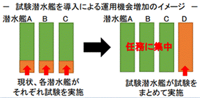 イメージ 33