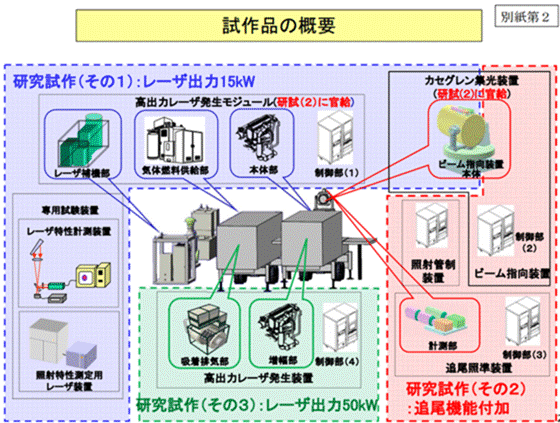 イメージ 7