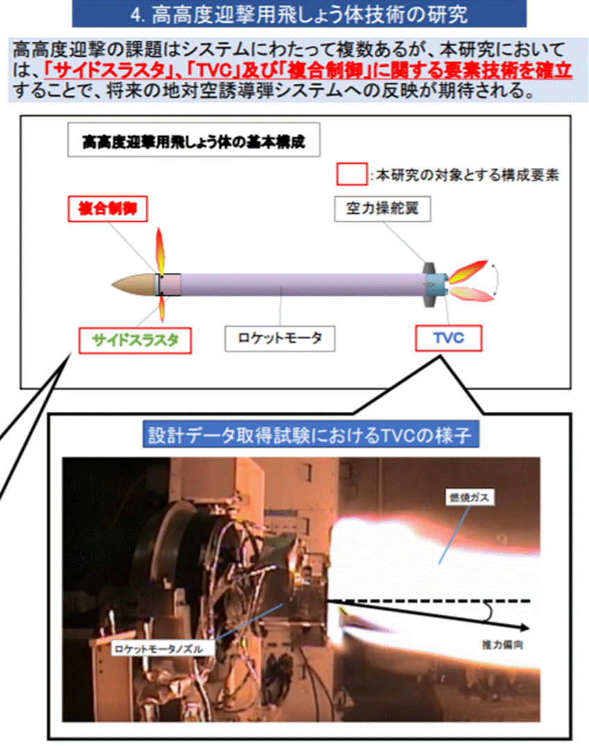 Ddogのプログレッシブな日々@ライブドアブログ ATLA 新型短距離弾道ミサイル対処能力を有する地対空誘導弾システム 募集 コメント Ddog