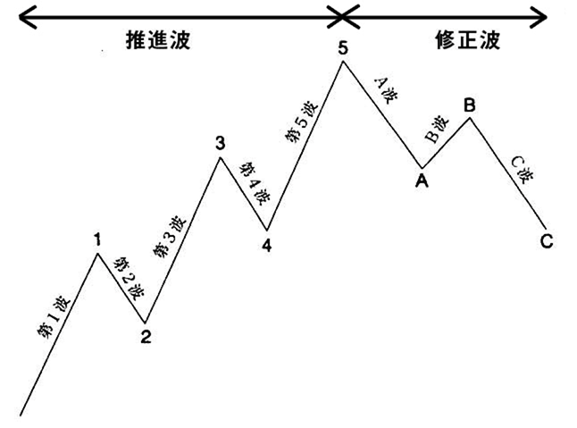 イメージ 7