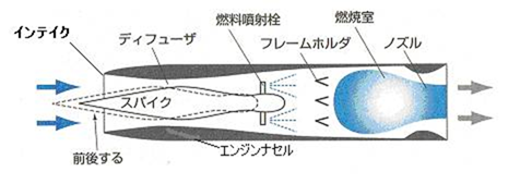 イメージ 17