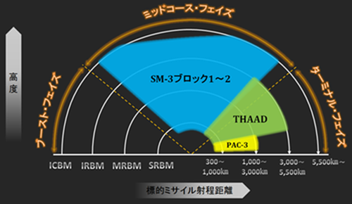 イメージ 8