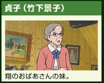 イメージ 14