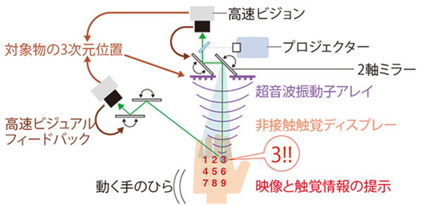 イメージ 27