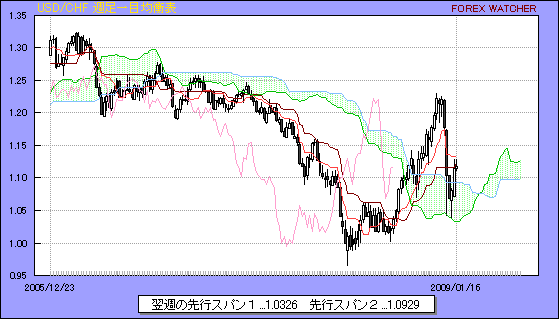 イメージ 11