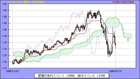 イメージ 13