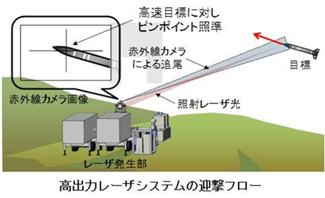 イメージ 12