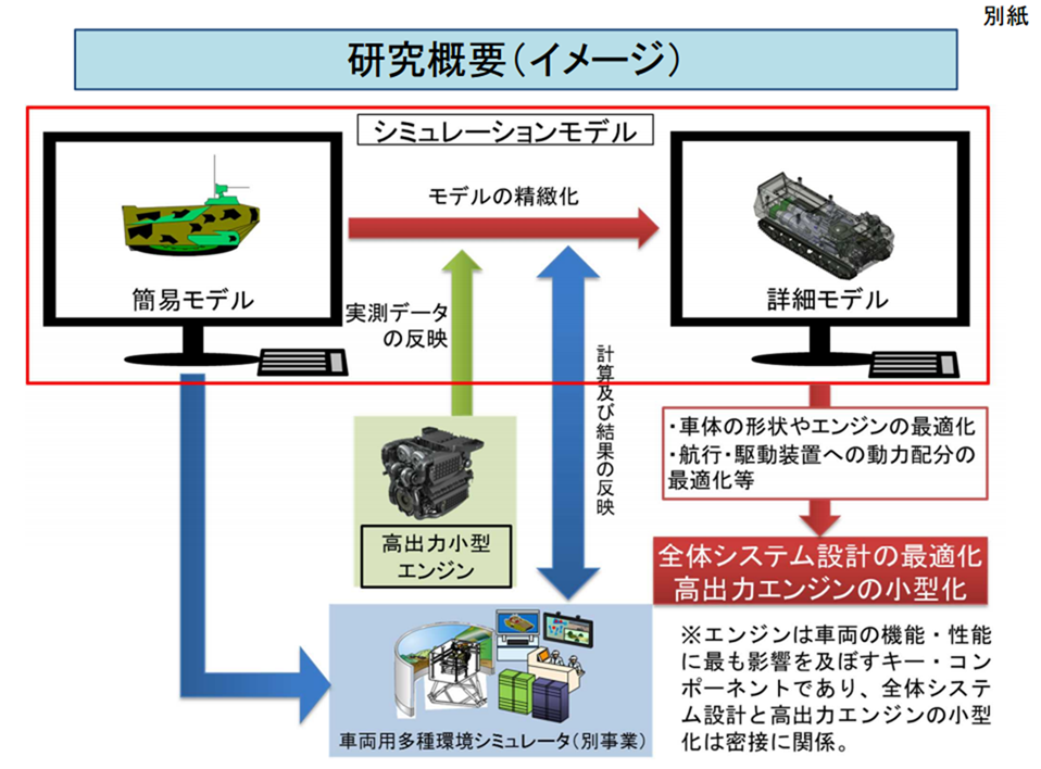 イメージ 7