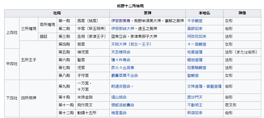 イメージ 77