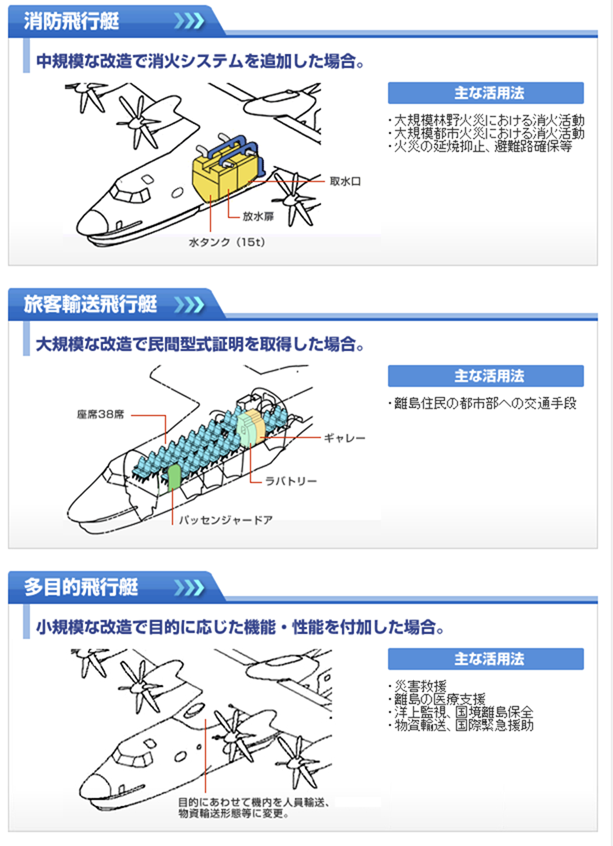 イメージ 7