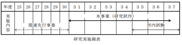 イメージ 36