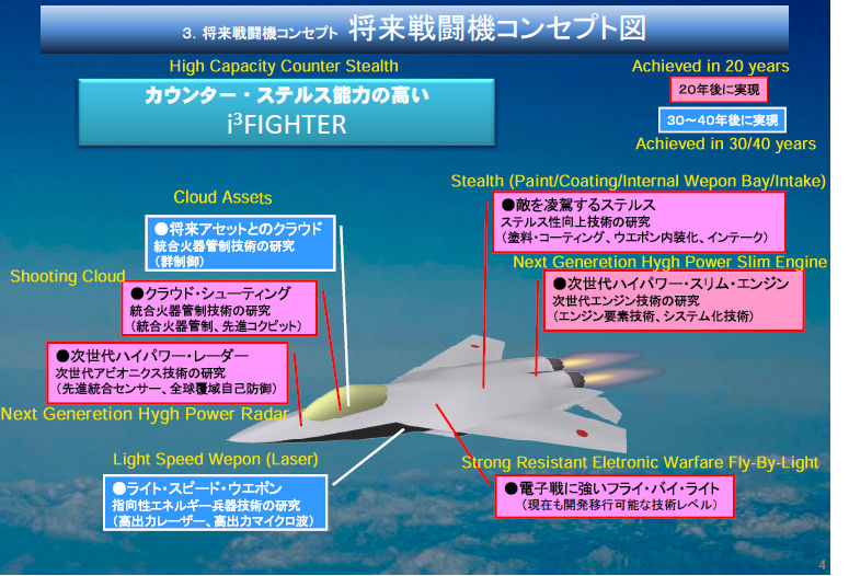 第6世代戦闘機考 Sixth-generation jet fighter : Ddogのプログレッシブな日々＠ライブドアブログ