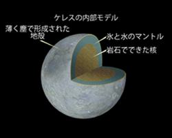 イメージ 10