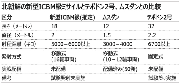 イメージ 6