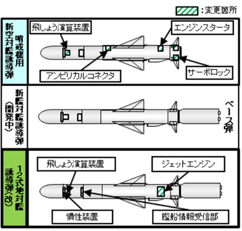 12式地対艦誘導弾能力向上型