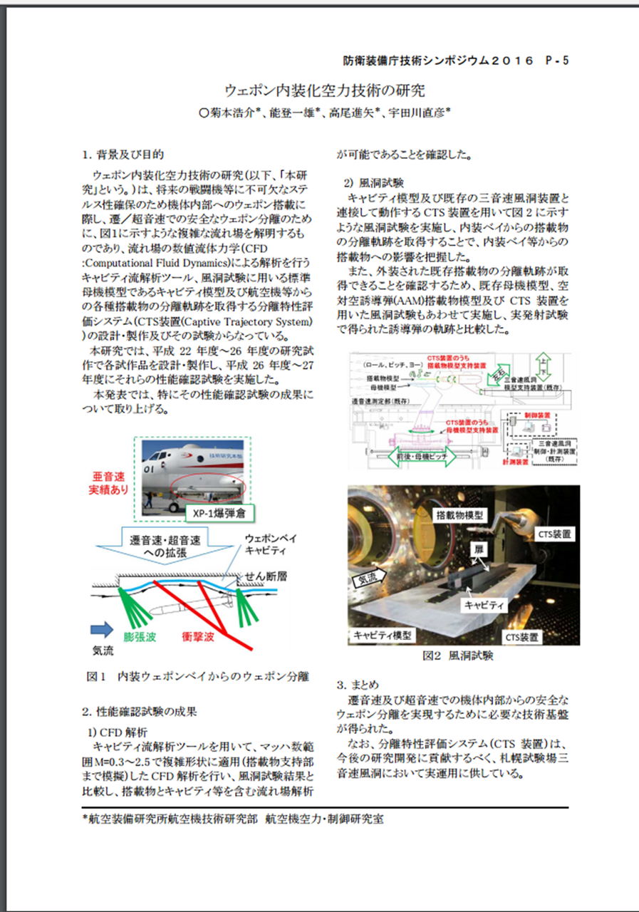 練習用 Ddogのプログレッシブな日々 ライブドアブログ 仮