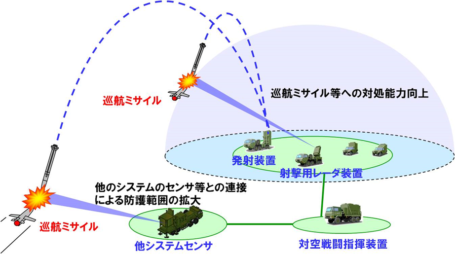 イメージ 7