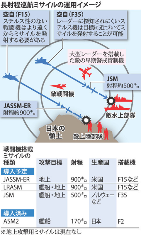 イメージ 13