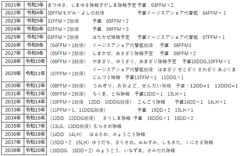 q͑X@Part.174 YouTube>8{ ->摜>34 