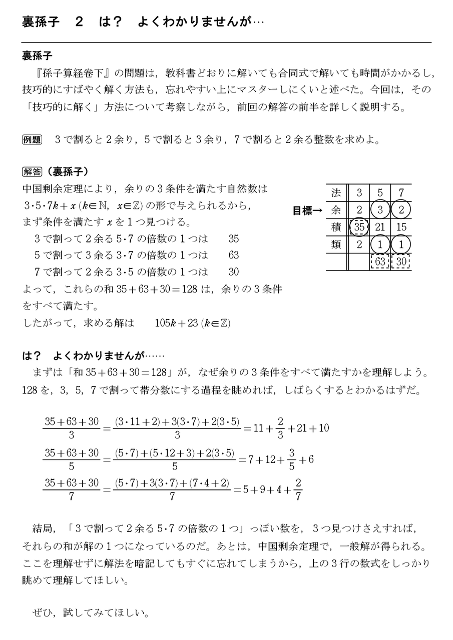 ノルム剰余同型定理