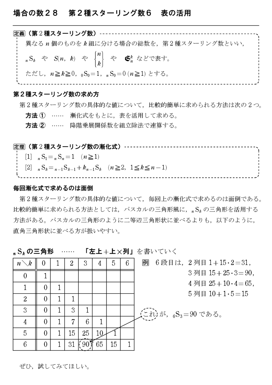 場合の数28 第2種スターリング数6 表の活用 怜悧玲瓏 高校数学を天空から俯瞰する 場合の数28 第2種スターリング数6 表の活用 怜悧玲瓏 高校数学を天空から俯瞰する