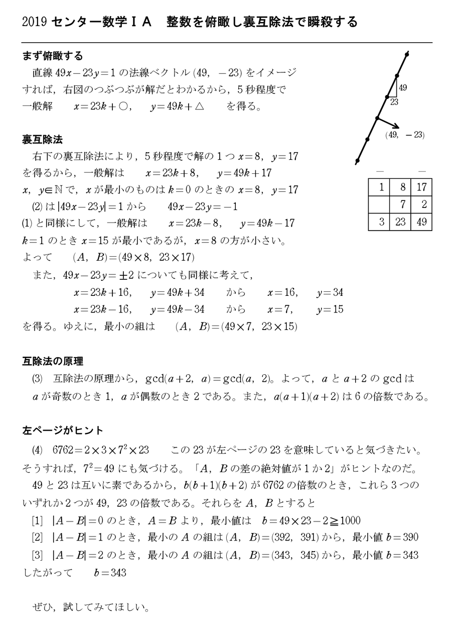 19 センター数学 ａ 整数を俯瞰し裏互除法で瞬殺 怜悧玲瓏 高校数学を天空から俯瞰する