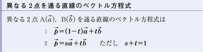 ベクトル 2 足して1 に親しむ 怜悧玲瓏 高校数学を天空から俯瞰する