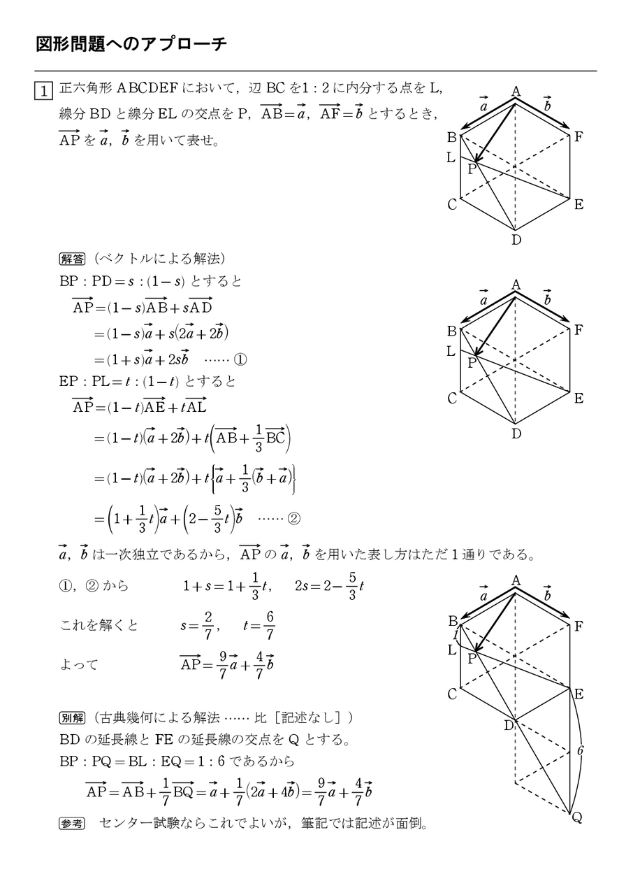 図形問題へのアプローチ 5 : 怜悧玲瓏 ~高校数学を天空から 図形問題へのアプローチ 5 : 怜悧玲瓏 ~高校数学を天空から