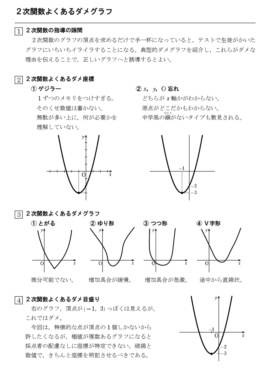 ２次関数の最大最小問題にグラフは必要か 怜悧玲瓏 高校数学を天空から俯瞰する