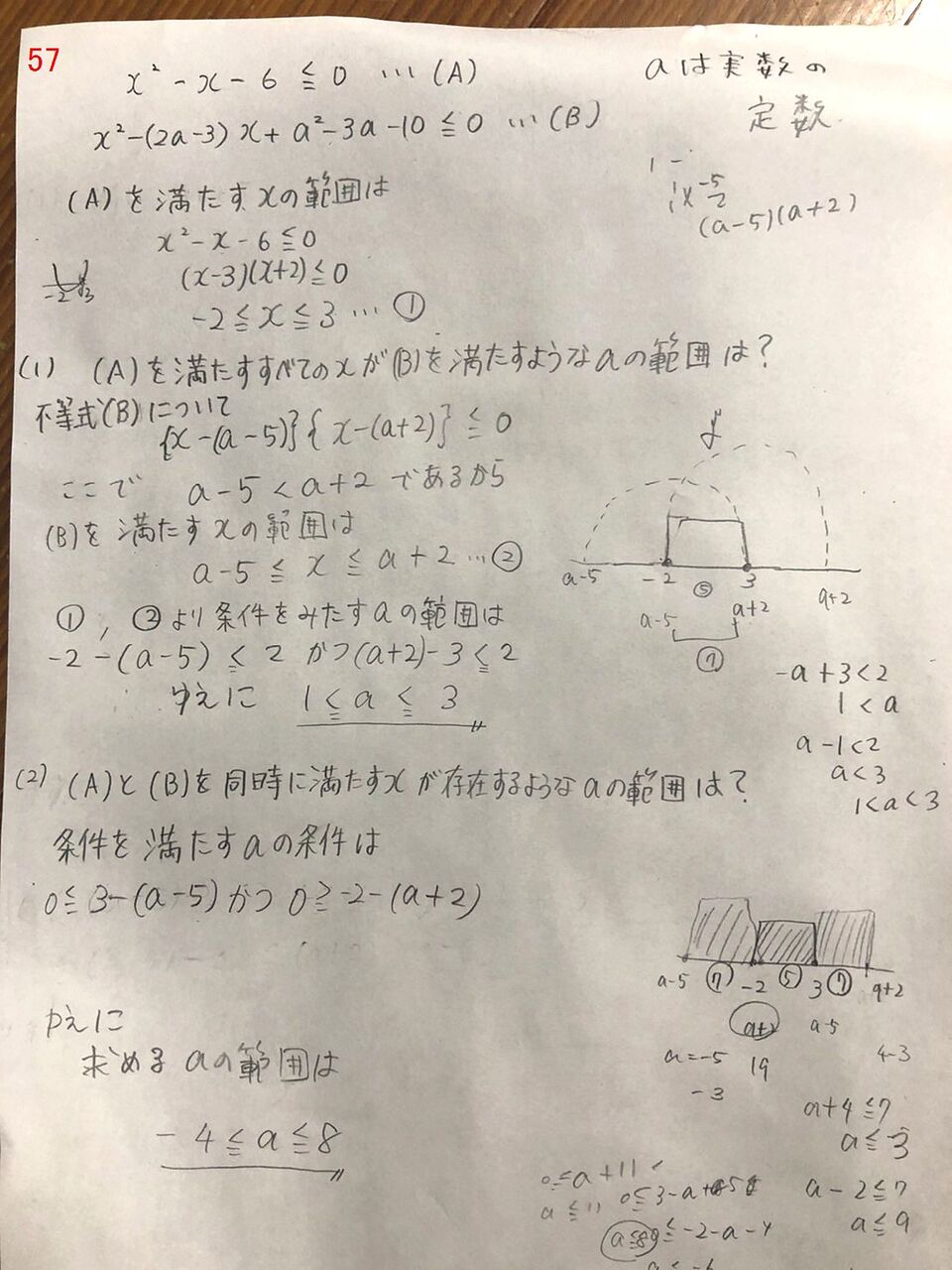 数学 数の美しい関係を数学で見つけ出す・金子昌信教授 | Research