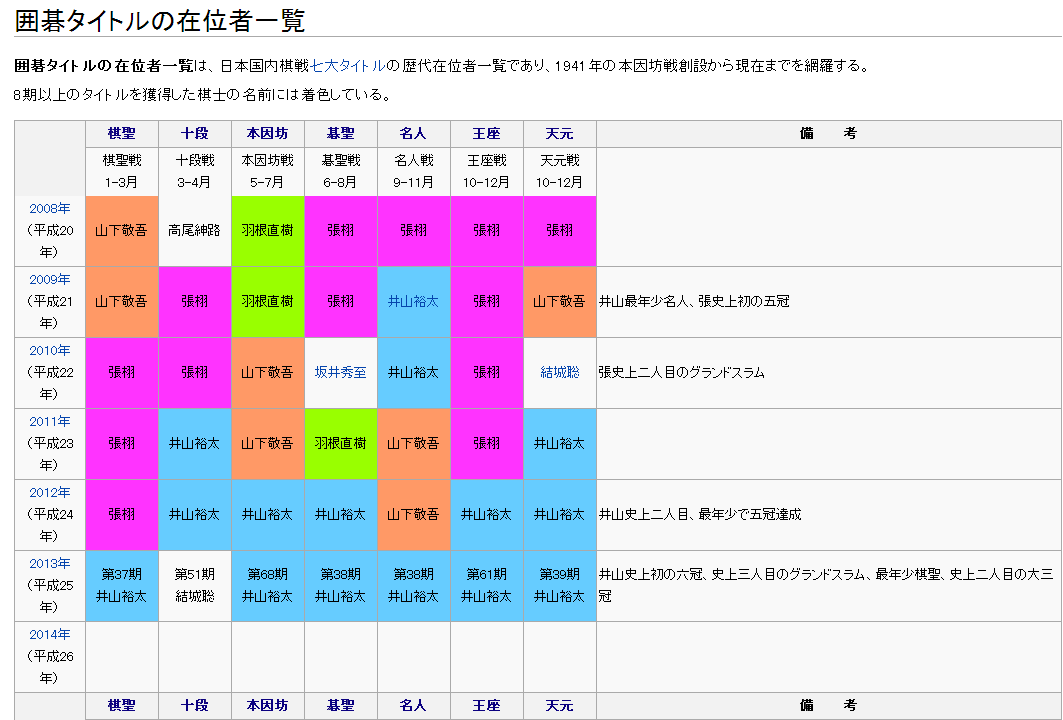 図形問題へのアプローチ 5 : 怜悧玲瓏 ~高校数学を天空から 図形問題へのアプローチ 5 : 怜悧玲瓏 ~高校数学を天空から