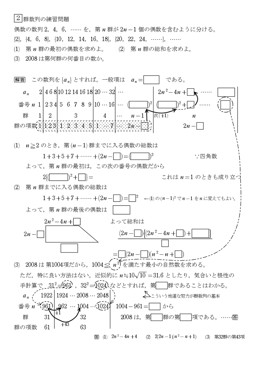 数列14 群数列は4つの数字を操って解くとよい : 怜悧玲瓏 ～高校数学