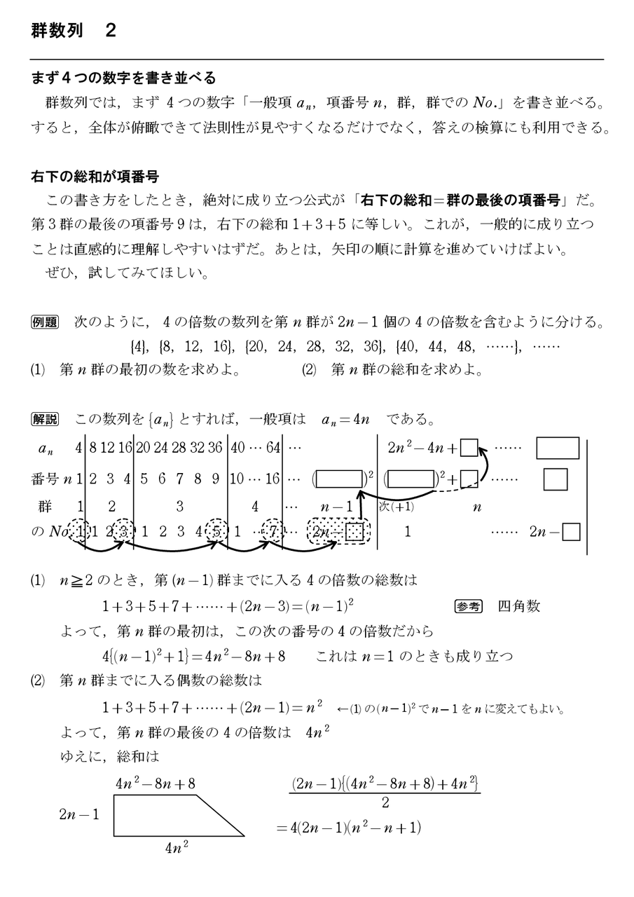 群数列 2 : 怜悧玲瓏 ～高校数学を天空から俯瞰する～