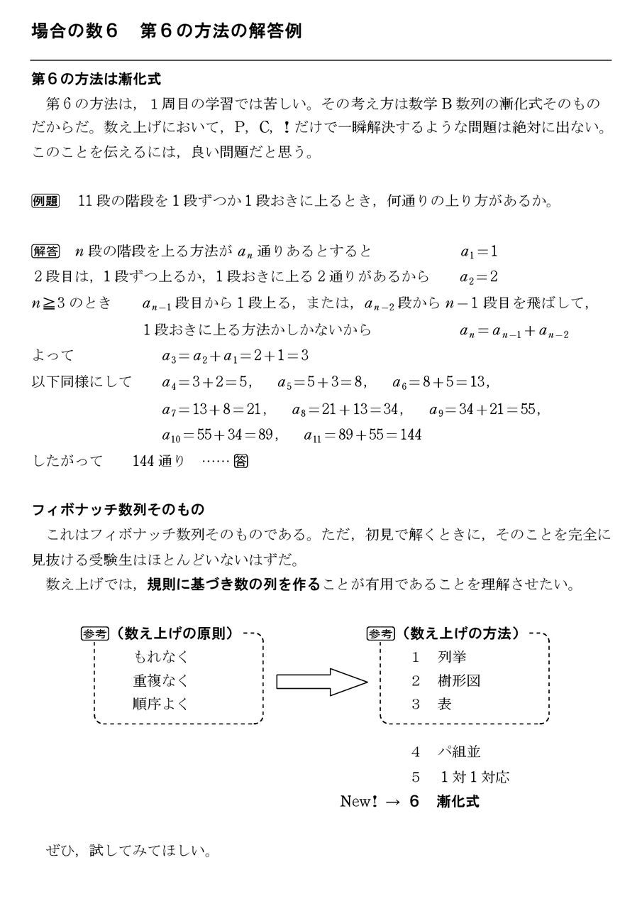 Category 代数学の定理 Page 1 Japaneseclass Jp