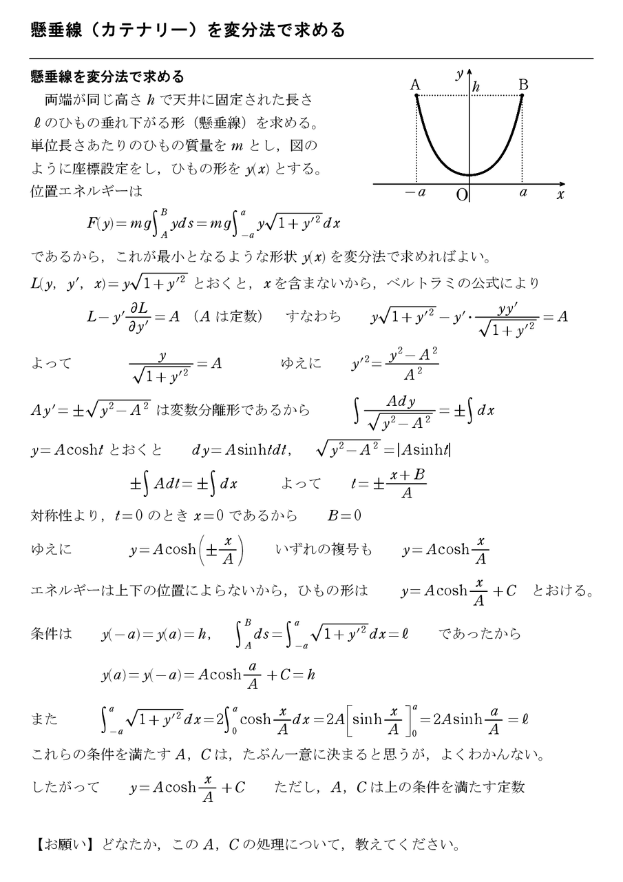 懸垂線