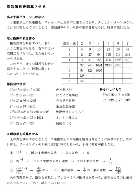 指数対数関数 怜悧玲瓏 高校数学を天空から俯瞰する 指数対数関数 怜悧玲瓏 高校数学を天空から俯瞰する