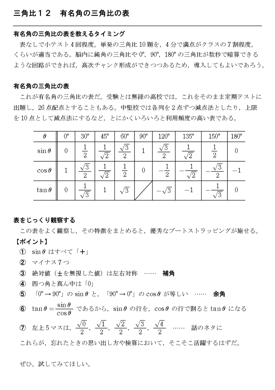 18年09月02日 怜悧玲瓏 高校数学を天空から俯瞰する
