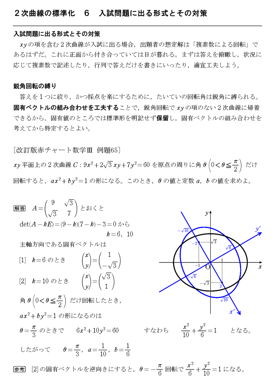 2次曲線の標準化 6 入試問題に出る形式とその対策 : 怜悧玲瓏