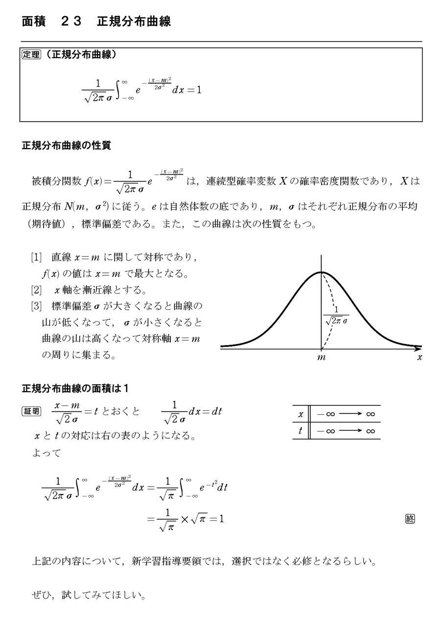 正規曲線