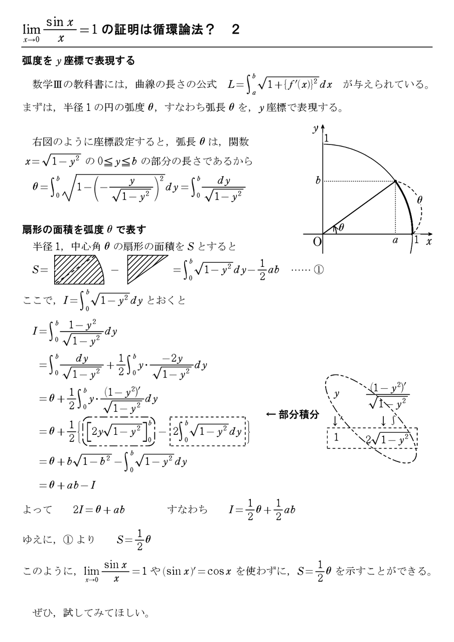 バナッハ極限