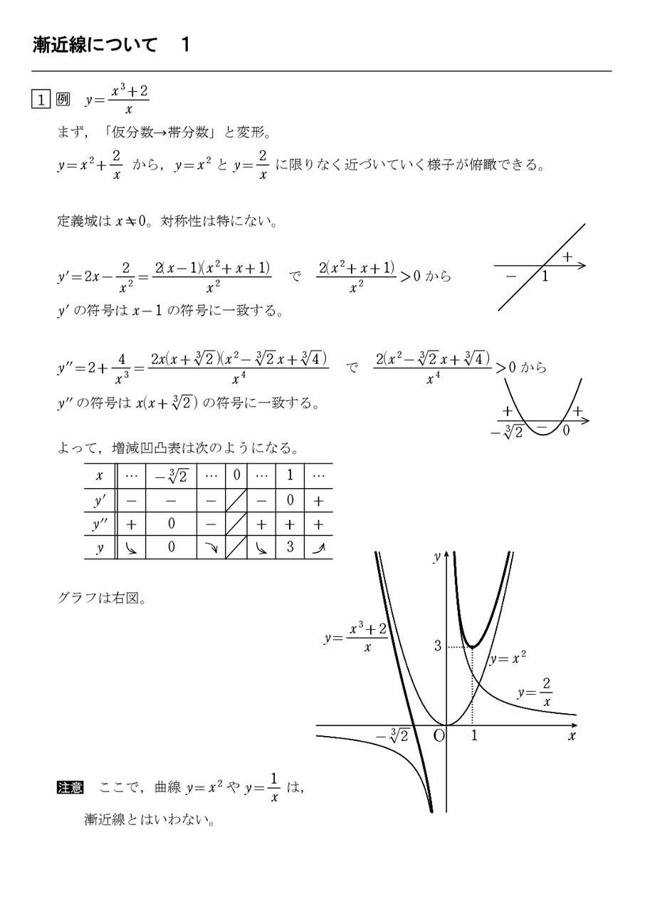 増減凹凸表を書く手順 ７ 漸近線 １ 怜悧玲瓏 高校数学を天空から俯瞰する