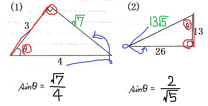 鋭角の三角比の指導法 怜悧玲瓏 高校数学を天空から俯瞰する