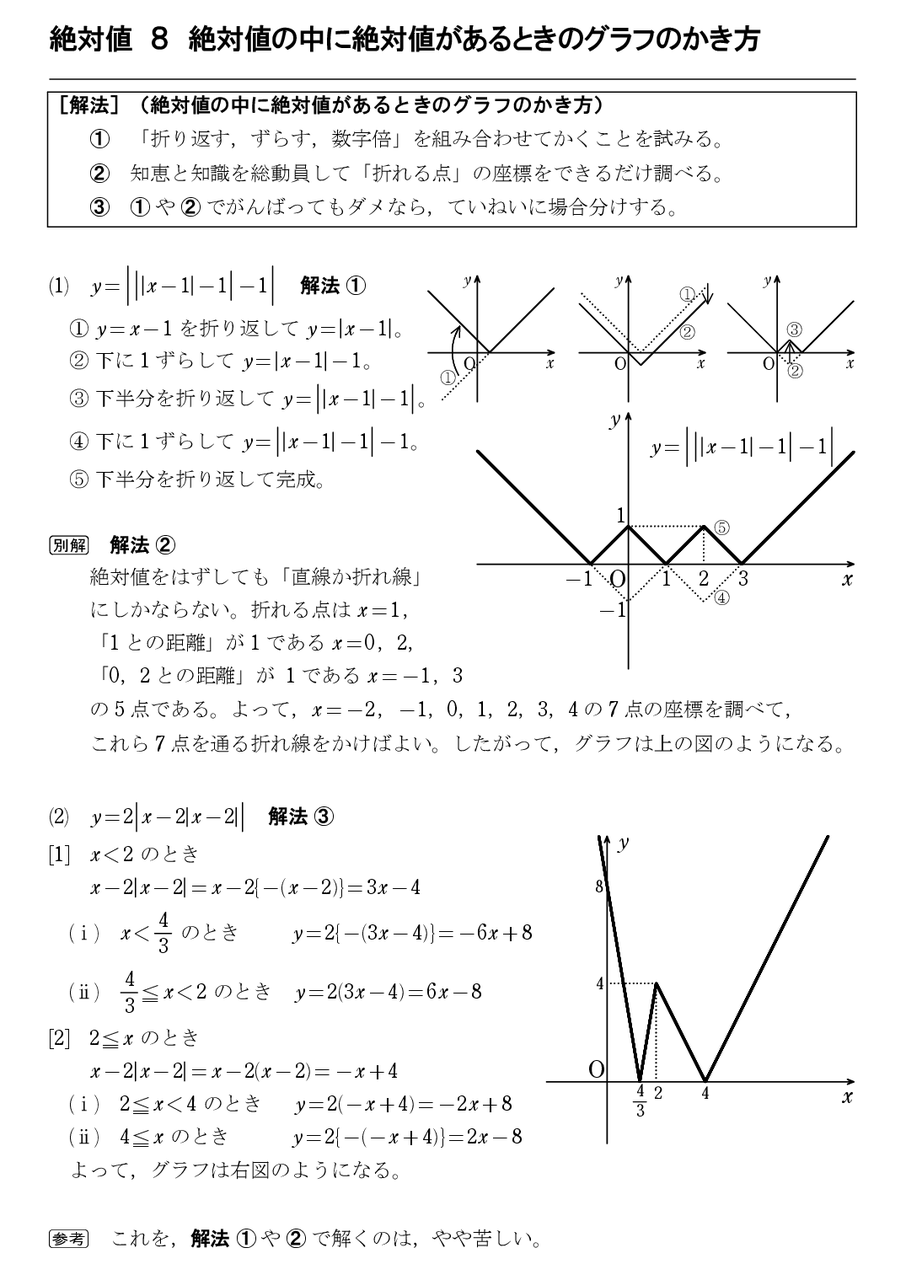 絶対値 ８ 絶対値の中に絶対値があるときのグラフのかき方 : 怜悧玲瓏 ～高校数学を天空から俯瞰する～