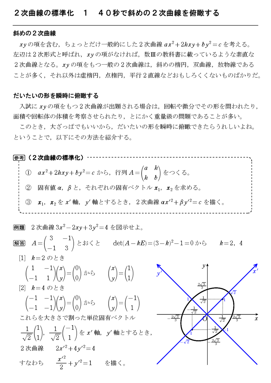 ２次曲線の標準化 １ ４０秒で斜めの２次曲線を俯瞰する 怜悧玲瓏 高校数学を天空から俯瞰する