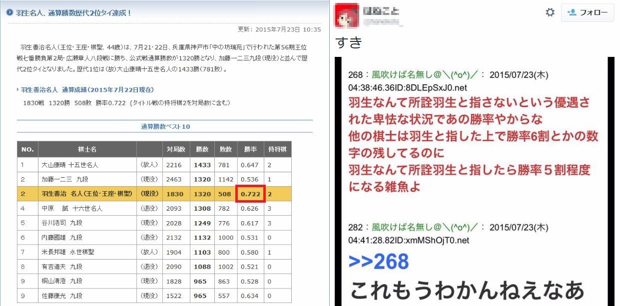 余弦定理の指導の細かすぎる工夫1 怜悧玲瓏 高校数学を天空から俯瞰する 余弦定理の指導の細かすぎる工夫1 怜悧玲瓏 高校数学を天空から俯瞰する