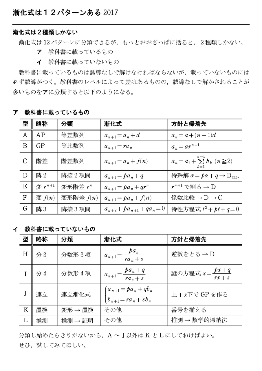 漸化式は12パターンある 2017 : 怜悧玲瓏 ～高校数学を天空から俯瞰